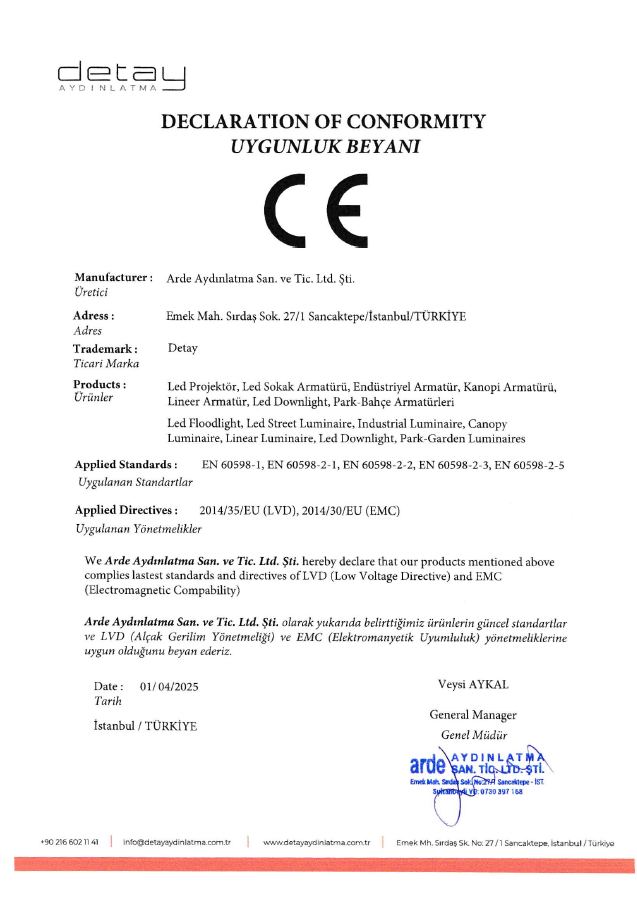 CE - Led Armatürler